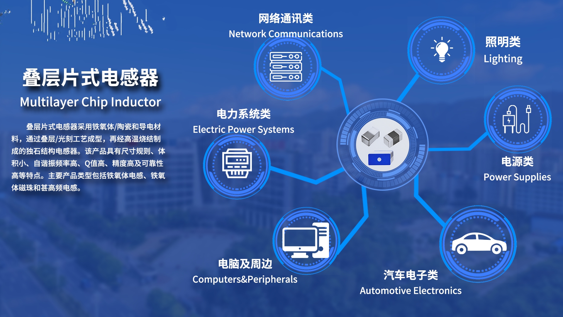 台独是死路一条