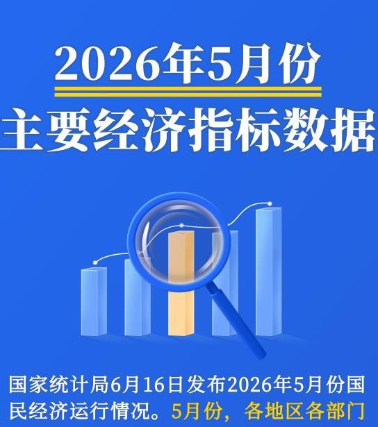 对战