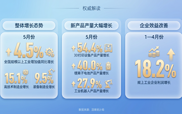 台湾青年学者:AI时代,两岸科技合作潜力无限、势不可挡